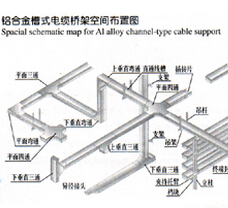 铝合金槽式布置图