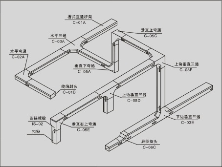 槽式桥架空间布置示意图